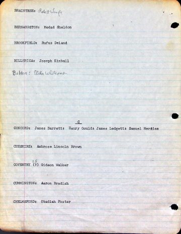 Settlers' origins in Massachusetts 1